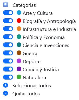 Selector de categorías